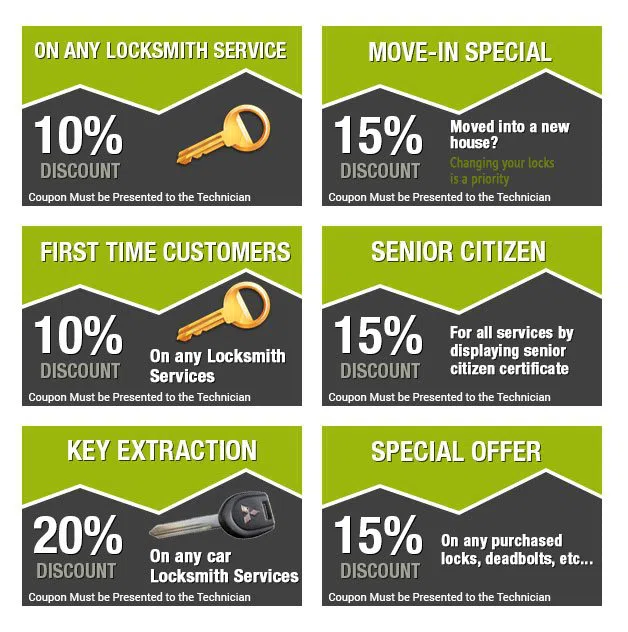 Warminster PA Locksmith Store Warminster, PA 215-583-2342 - coupon-image